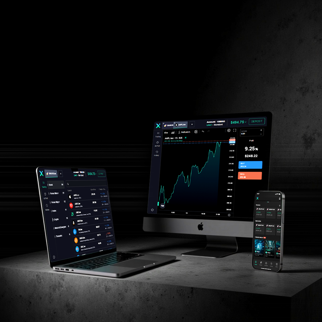 Trading screens